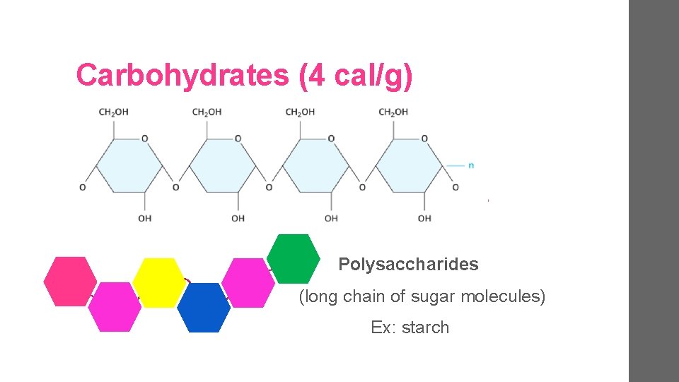 Carbohydrates (4 cal/g) Polysaccharides (long chain of sugar molecules) Ex: starch 