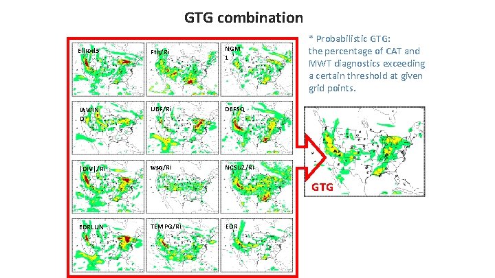 GTG combination Ellrod 3 Fth/Ri NGM 1 IAWIN D UBF/Ri DEFSQ |DIV|/Ri wsq/Ri NCSU