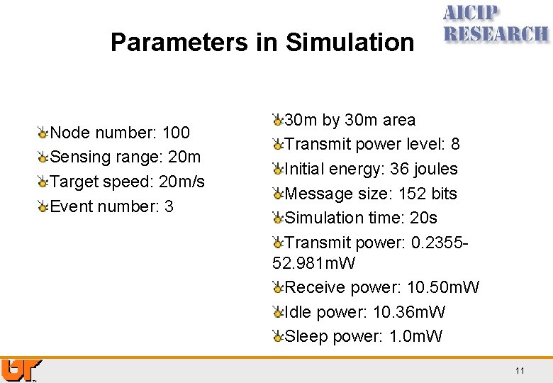 Parameters in Simulation Node number: 100 Sensing range: 20 m Target speed: 20 m/s