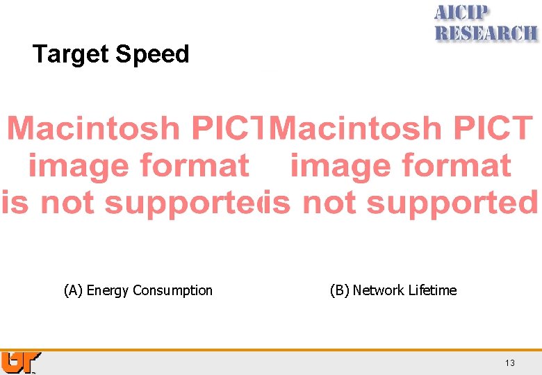 Target Speed (A) Energy Consumption (B) Network Lifetime 13 