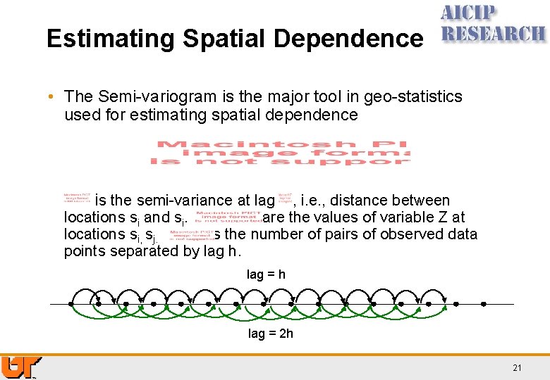 Estimating Spatial Dependence • The Semi-variogram is the major tool in geo-statistics used for