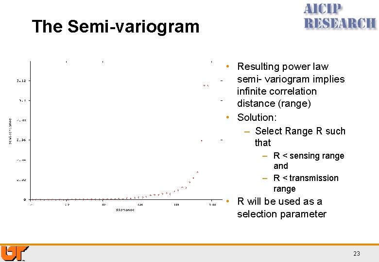 The Semi-variogram • Resulting power law semi- variogram implies infinite correlation distance (range) •