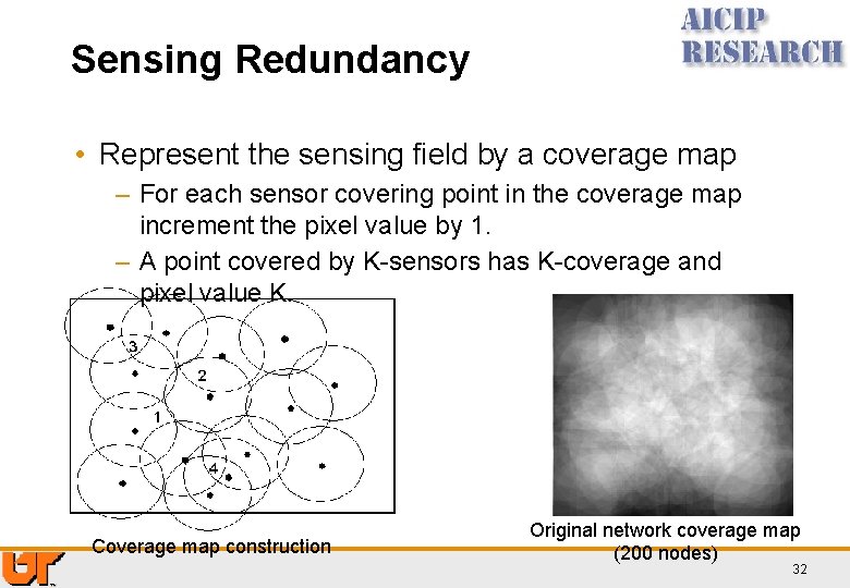 Sensing Redundancy • Represent the sensing field by a coverage map – For each