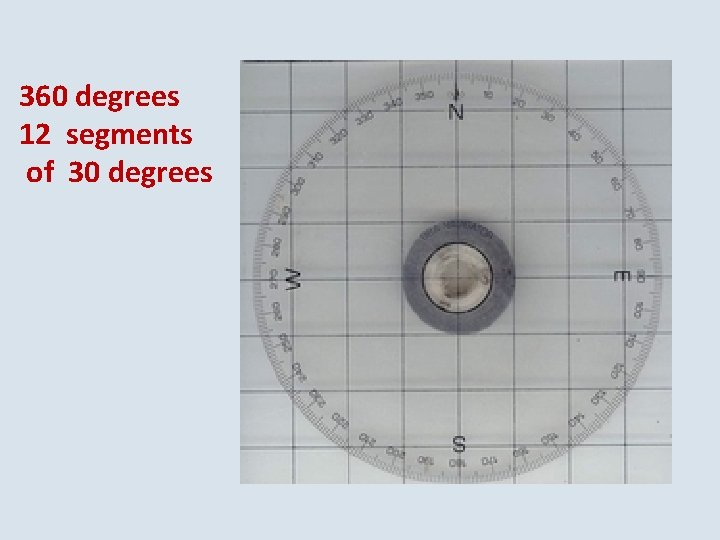 360 degrees 12 segments of 30 degrees 