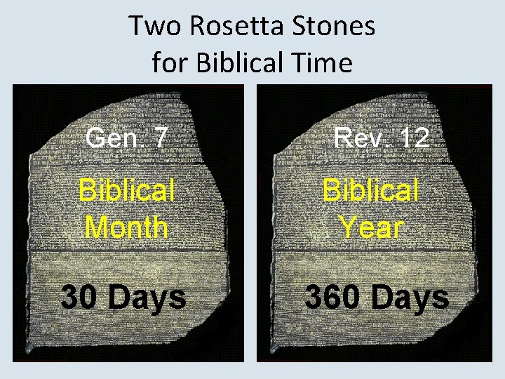 Two Rosetta Stones for Biblical Time Gen. 7 Rev. 12 Biblical Month Biblical Year