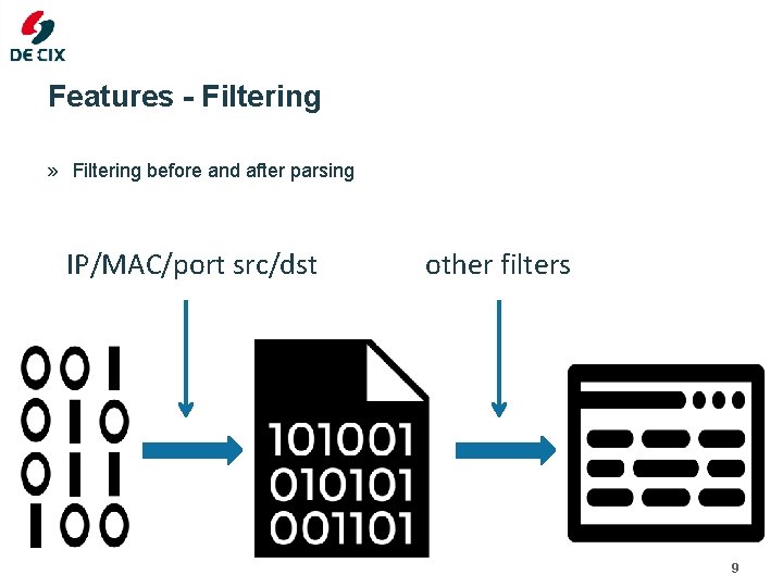 Features - Filtering » Filtering before and after parsing IP/MAC/port src/dst other filters 9
