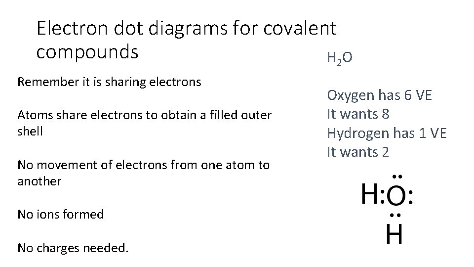 Electron dot diagrams for covalent compounds H 2 O Remember it is sharing electrons