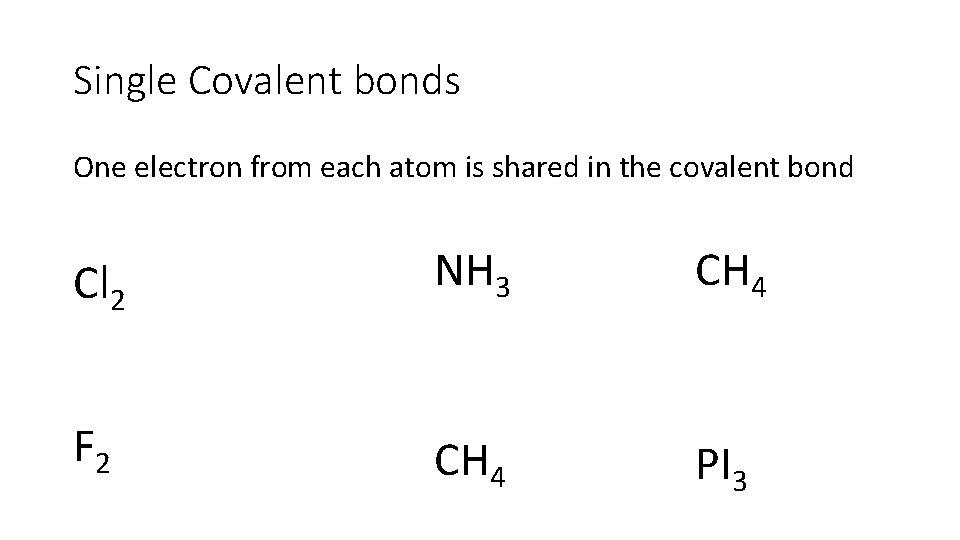 Single Covalent bonds One electron from each atom is shared in the covalent bond