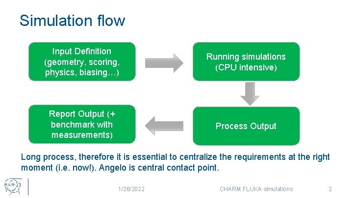 Simulation flow Input Definition (geometry, scoring, physics, biasing…) Running simulations (CPU intensive) Report Output