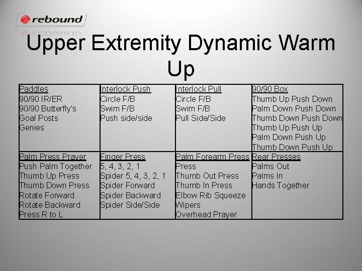 Upper Extremity Dynamic Warm Up Paddles 90/90 IR/ER 90/90 Butterfly's Goal Posts Genies Interlock