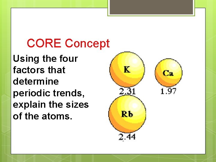 CORE Concept Using the four factors that determine periodic trends, explain the sizes of