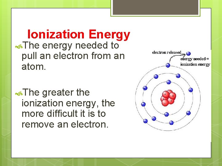 Ionization Energy The energy needed to pull an electron from an atom. The greater