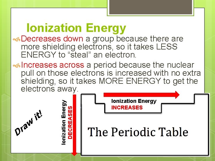 Ionization Energy Decreases down a group because there are D w a r it!