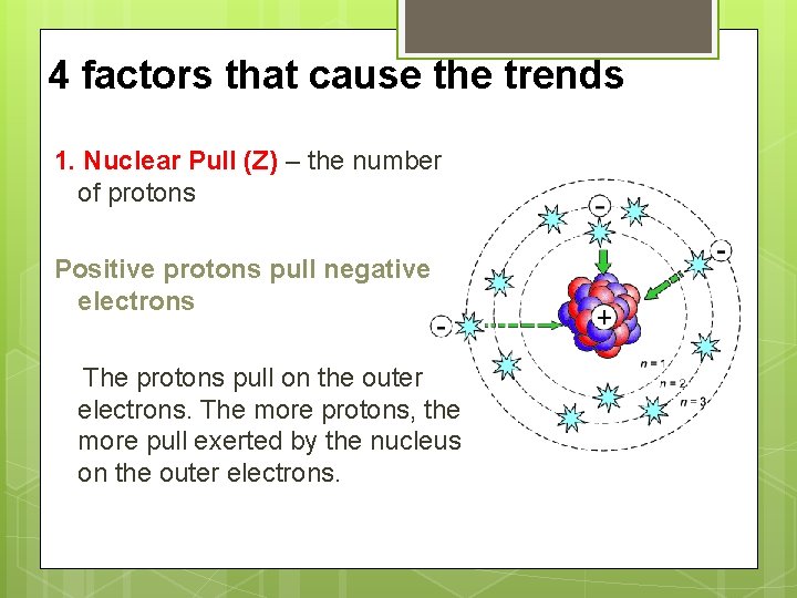 4 factors that cause the trends 1. Nuclear Pull (Z) – the number of