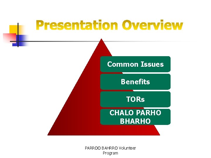 Common Issues Benefits TORs CHALO PARHO BHARHO PARROO BAHRRO Volunteer Program 