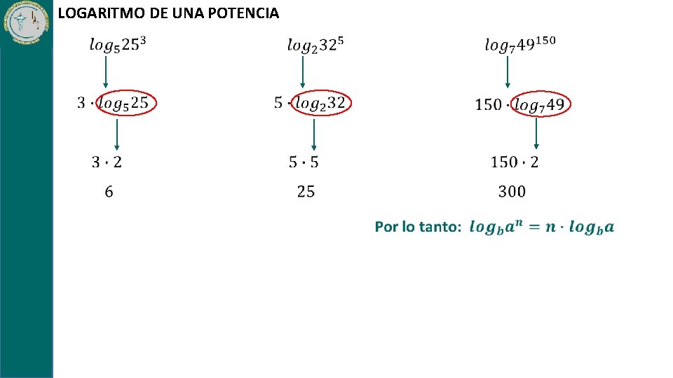 LOGARITMO DE UNA POTENCIA 