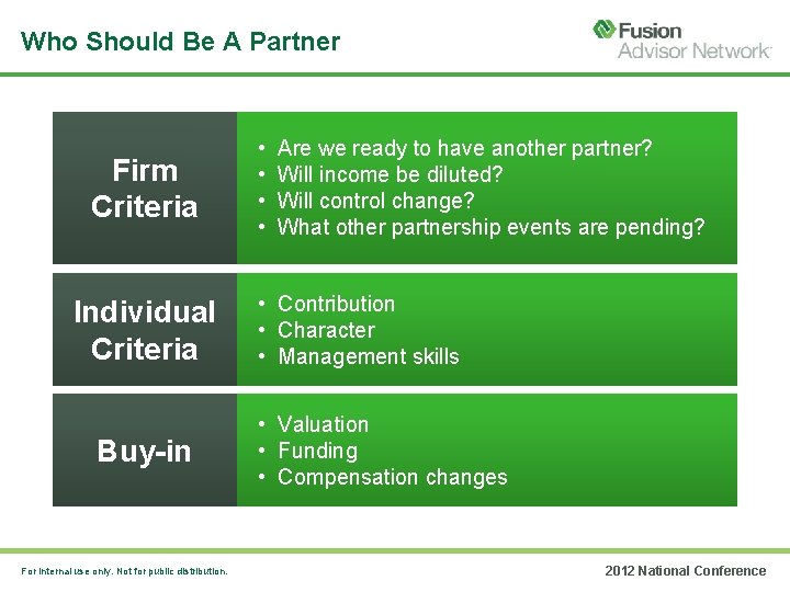 Who Should Be A Partner Firm Criteria Individual Criteria Buy-in For internal use only.