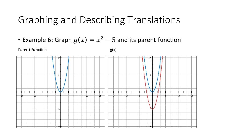 Graphing and Describing Translations • Parent Function g(x) Graphing and Describing Translations • Parent Function g(x)