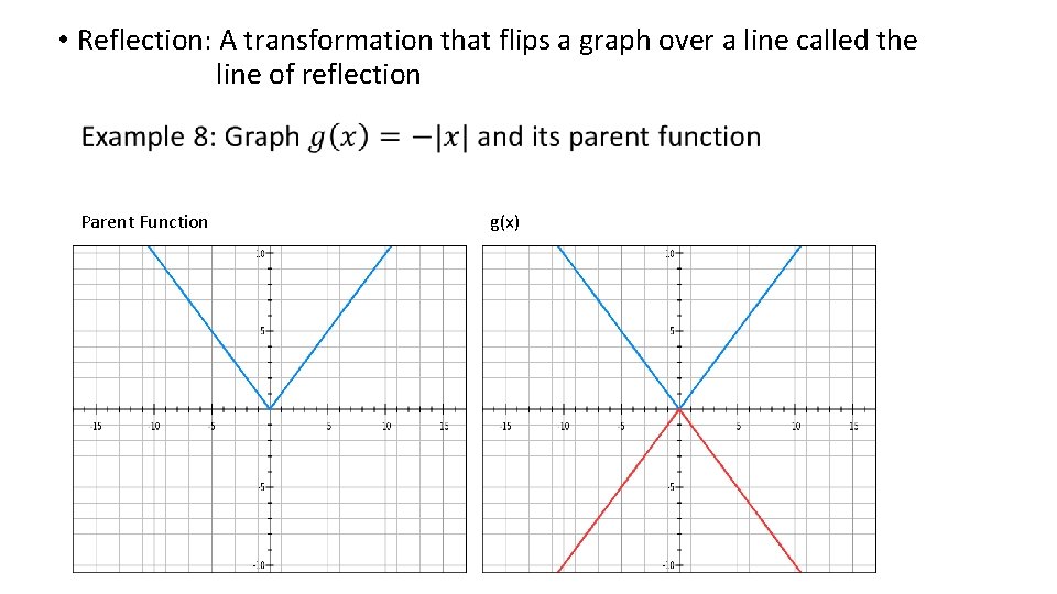 • Reflection: A transformation that flips a graph over a line called the • Reflection: A transformation that flips a graph over a line called the