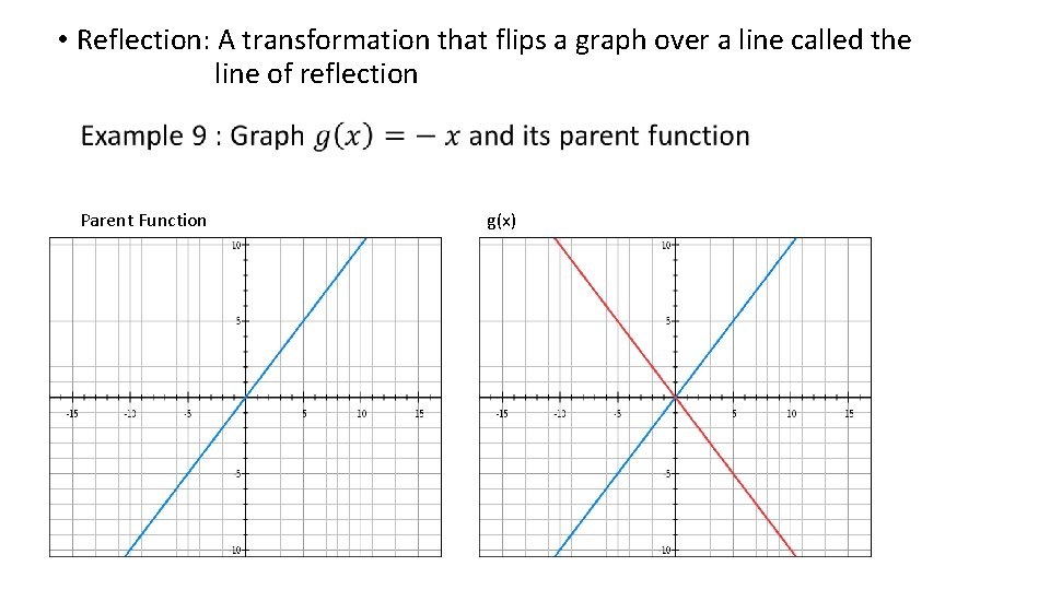 • Reflection: A transformation that flips a graph over a line called the • Reflection: A transformation that flips a graph over a line called the