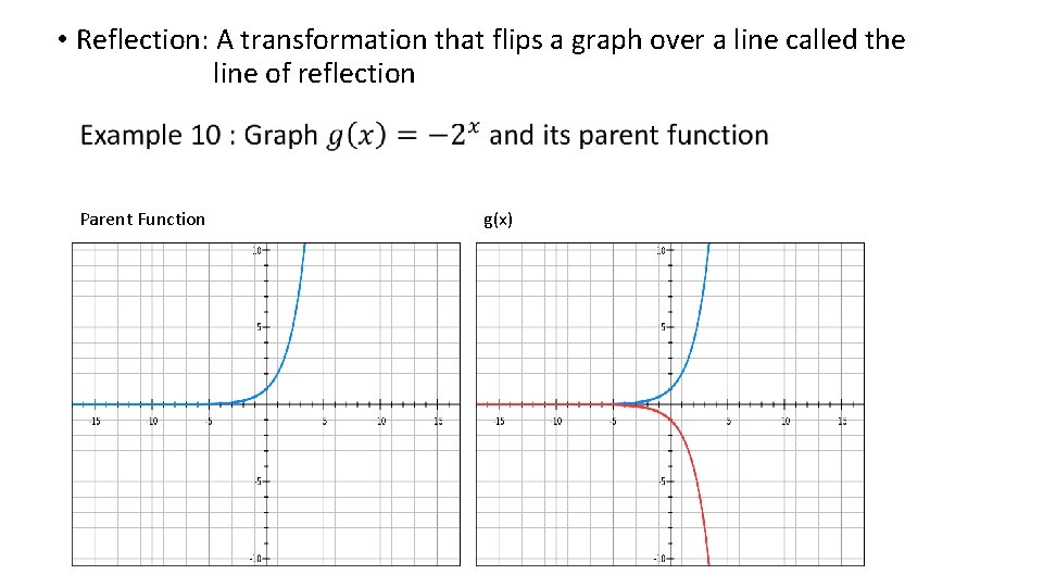 • Reflection: A transformation that flips a graph over a line called the • Reflection: A transformation that flips a graph over a line called the