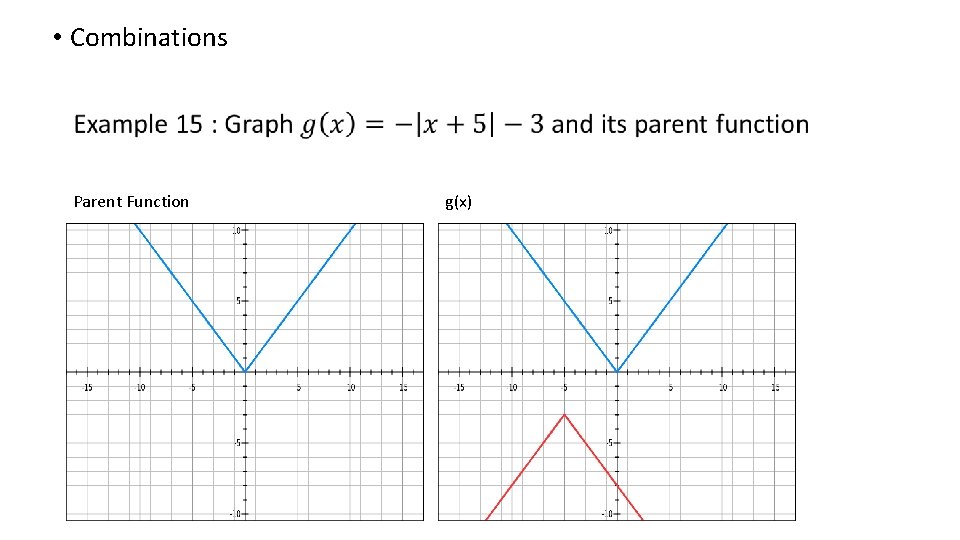 • Combinations Parent Function g(x) • Combinations Parent Function g(x)