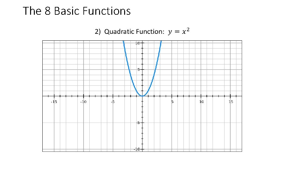 The 8 Basic Functions The 8 Basic Functions