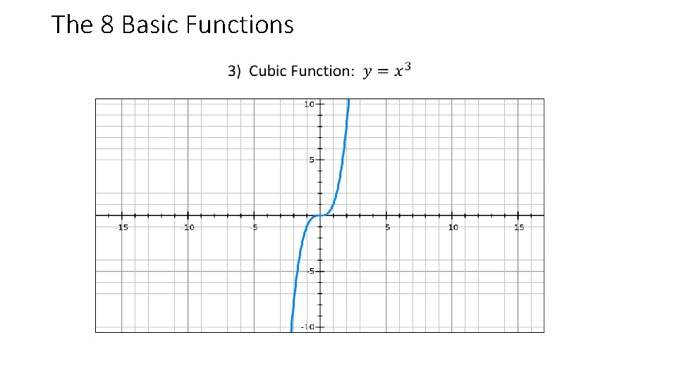 The 8 Basic Functions The 8 Basic Functions