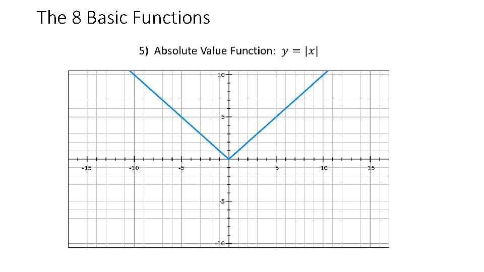 The 8 Basic Functions The 8 Basic Functions
