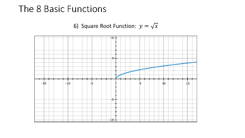 The 8 Basic Functions The 8 Basic Functions