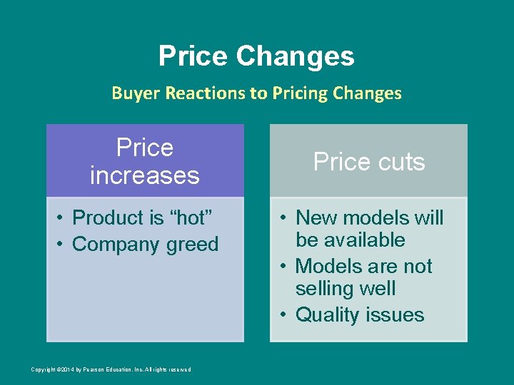 Price Changes Buyer Reactions to Pricing Changes Price increases • Product is “hot” •