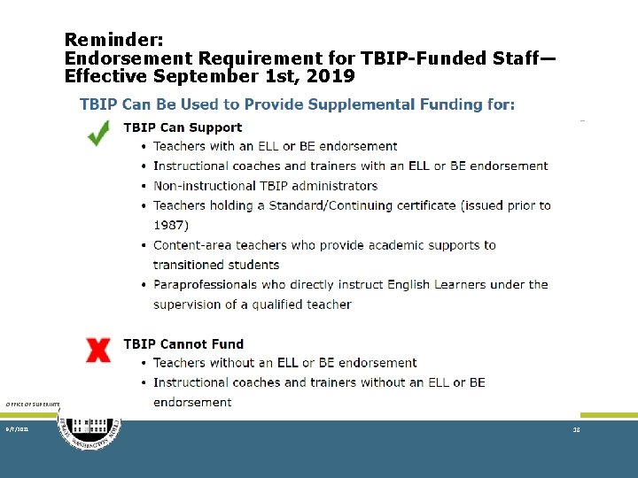 Reminder: Endorsement Requirement for TBIP-Funded Staff— Effective September 1 st, 2019 OFFICE OF SUPERINTENDENT