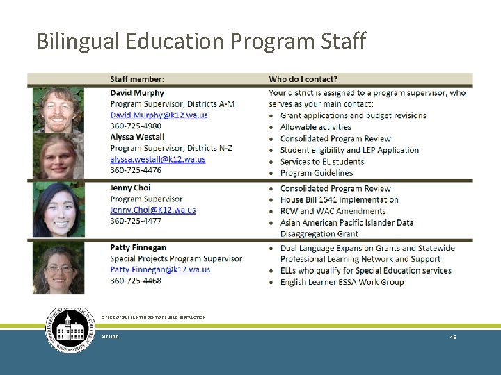 Bilingual Education Program Staff OFFICE OF SUPERINTENDENT OF PUBLIC INSTRUCTION 9/7/2021 46 