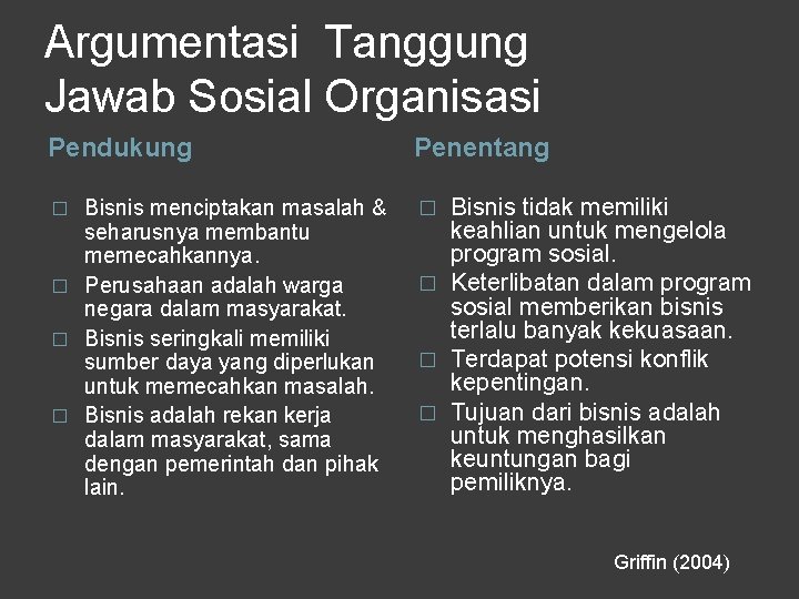 Argumentasi Tanggung Jawab Sosial Organisasi Pendukung Penentang Bisnis menciptakan masalah & seharusnya membantu memecahkannya.