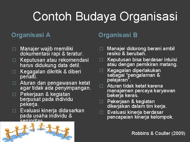 Contoh Budaya Organisasi A � � � Manajer wajib memiliki dokumentasi rapi & teratur.