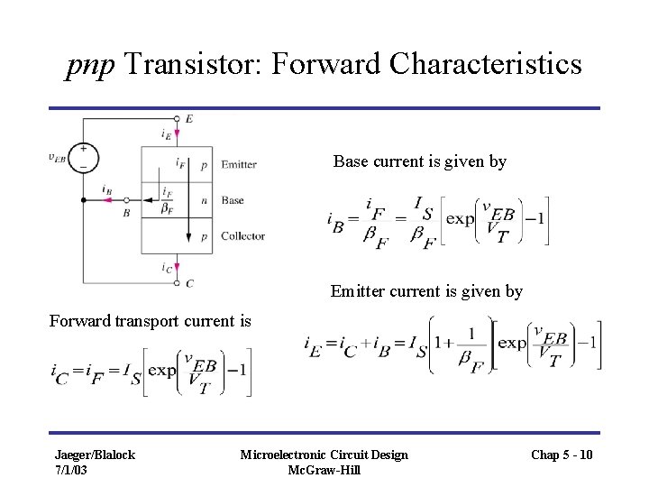 pnp Transistor: Forward Characteristics Base current is given by Emitter current is given by