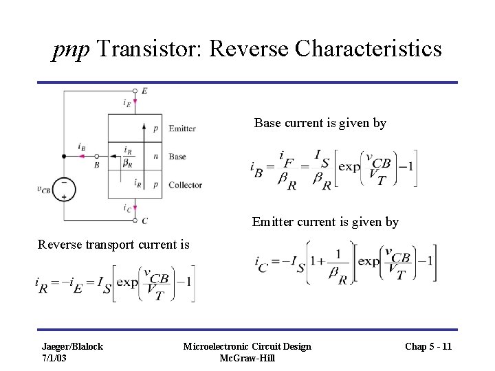 pnp Transistor: Reverse Characteristics Base current is given by Emitter current is given by