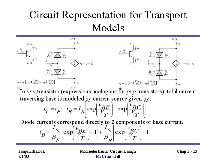 Circuit Representation for Transport Models In npn transistor (expressions analogous for pnp transistors), total