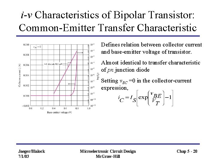 i-v Characteristics of Bipolar Transistor: Common-Emitter Transfer Characteristic Defines relation between collector current and i-v Characteristics of Bipolar Transistor: Common-Emitter Transfer Characteristic Defines relation between collector current and