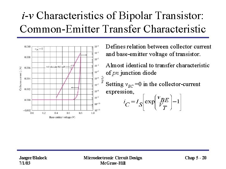 i-v Characteristics of Bipolar Transistor: Common-Emitter Transfer Characteristic Defines relation between collector current and