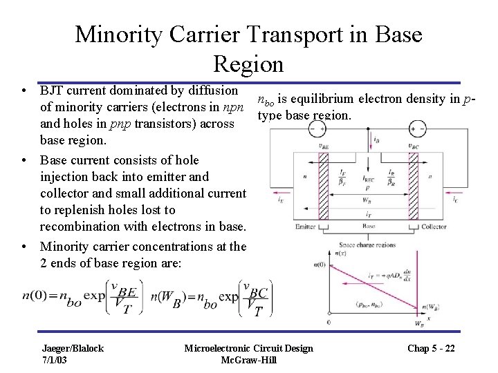 Minority Carrier Transport in Base Region • BJT current dominated by diffusion nbo is