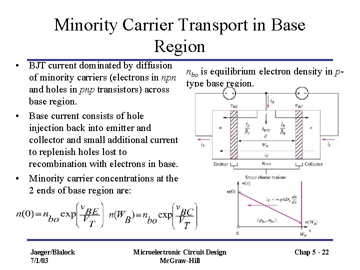Minority Carrier Transport in Base Region • BJT current dominated by diffusion nbo is Minority Carrier Transport in Base Region • BJT current dominated by diffusion nbo is