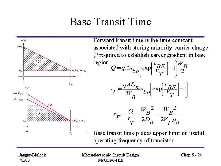 Base Transit Time • Forward transit time is the time constant associated with storing Base Transit Time • Forward transit time is the time constant associated with storing