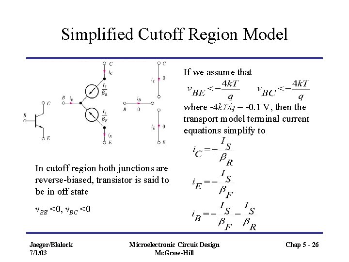 Simplified Cutoff Region Model If we assume that where -4 k. T/q = -0.