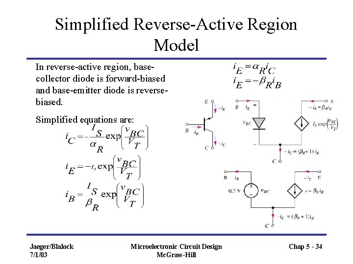 Simplified Reverse-Active Region Model In reverse-active region, basecollector diode is forward-biased and base-emitter diode