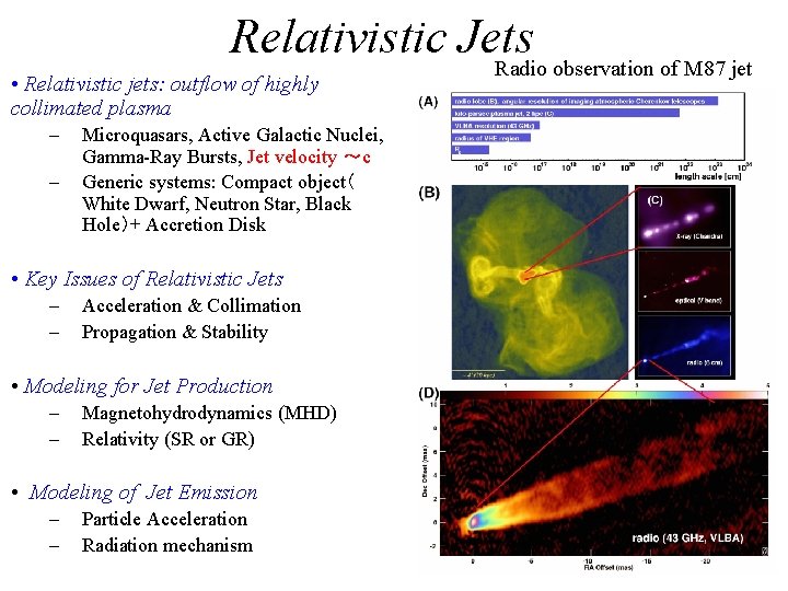 Relativistic Jets Radio observation of M 87 jet • Relativistic jets: outflow of highly