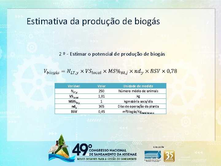 Estimativa da produção de biogás 2 º - Estimar o potencial de produção de