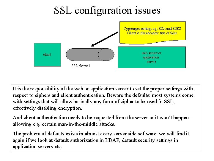 SSL configuration issues Cypherspec setting, e. g. RSA and 3 DES Client Authentication: true