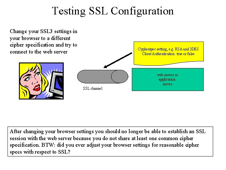 Testing SSL Configuration Change your SSL 3 settings in your browser to a different