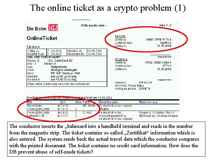 The online ticket as a crypto problem (1) The conductor inserts the „bahncard into